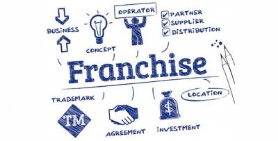 &Alpha;&nu;&alpha;&beta;ά&theta;&mu;&iota;&sigma;&eta; &Epsilon;&tau;&alpha;&iota;&rho;&epsilon;&iota;ώ&nu; Franchising