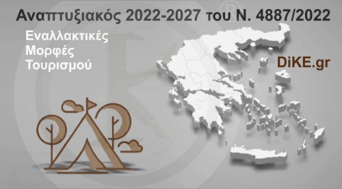 &Epsilon;&nu;&alpha;&lambda;&lambda;&alpha;&kappa;&tau;&iota;&kappa;έ&sigmaf; &Mu;&omicron;&rho;&phi;έ&sigmaf; &Tau;&omicron;&upsilon;&rho;&iota;&sigma;&mu;&omicron;ύ - &Alpha;&nu;&alpha;&pi;&tau;&upsilon;&xi;&iota;&alpha;&kappa;ό&sigmaf;